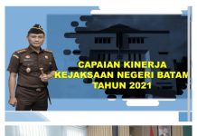 Please subscribe, like, follow & share web batamtv.com – Tahun 2021, Narkoba dan Asusila Dominasi Kasus Hukum Batam