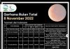 read news – Malam ini Gerhana Bulan Total, terlihat di seluruh Wilayah Indonesia