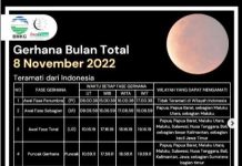 read news – Malam ini Gerhana Bulan Total, terlihat di seluruh Wilayah Indonesia