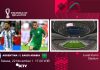 read news – Prediksi Argentina vs Saudi Arabia, Albicelestes Lanjutkan Rekor 36 Laga Tak Terkalahkan