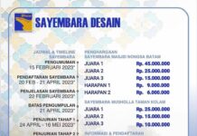 read news – 70 Tim Ikuti Desain Masjid Nongsa dan Musholla Taman Kolam