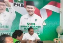 read news – Simak Waktu Uji Kelayakan dan Kapatutan Bacaleg DPRD Batam dari PKB