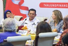 read news – Pembangunan Berkesinambungan, Pemprov Kepri Cari Sumber Lain Gubernur Ansar Ahmad (baju putih) sejauh ini intens berkomunikasi dengan MCC, bahkan terlibat pertemuan secara langsung, di Tanjungpinang, Selasa (9/12/2024). (Foto : dwi susilo - batamtv.com)