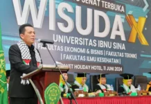 Lahirkan SDM Handal, Gubernur Kepri Apresiasi Universitas Ibnu Sina
