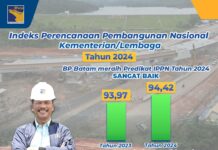 BP Batam Raih Prestasi Sangat Baik Indeks Perencanaan Pembangunan Nasional