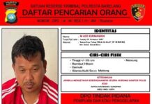 Pelaku Penggelapan Kabel PT BUJU di Batam Buron dan Masuk DPO
