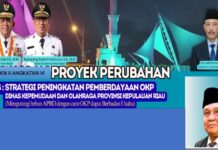 Kadispora Kepri Pimpin Rapat Bahas Proyek Perubahan Unit Usaha Berbasis Masyarakat (UBEMAS)