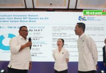 Amsakar Achmad: Hari Bakti BP Batam ke 54 Tahun Jadi Momentum Perkuat Komitmen dan Kebersamaan bagi Kemajuan Batam