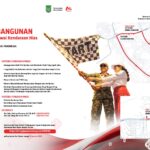 Amsakar–Li Claudia Ajak Warga Meriahkan Pawai Pembangunan HUT ke-81 RI di Batam