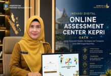 Pemprov Kepri Hadirkan OACK, Digitalisasi Assessment ASN Lebih Efektif dan Efisien