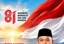 Mengasah Karya, Merebut Kemakmuran: 81 Tahun Perjalanan Indonesia