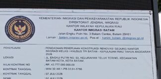 Diduga Langgar Aturan PBG Belum Terbit, Renovasi Kantor Imigrasi Batam Rp46,8 Miliar Tetap Berjalan