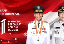 Investasi Batam Tumbuh, Penyerapan Tenaga Kerja Capai 40.943 Orang