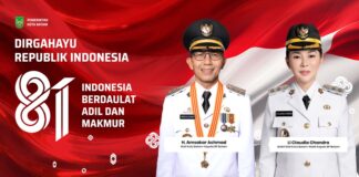 Investasi Batam Tumbuh, Penyerapan Tenaga Kerja Capai 40.943 Orang