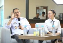 PAD Batam Capai Rp2,58 Triliun, Pemko Perkuat Optimalisasi Potensi Ekonomi Daerah