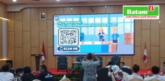Ditintelkam Polda Kepri Luncurkan Halo Buruh Kepri, Perkuat Deteksi Dini Masalah Ketenagakerjaan