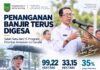 Program Prioritas Amsakar-Li Claudia, Penanganan Banjir di Batam Terus Digenjot