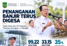Program Prioritas Amsakar-Li Claudia, Penanganan Banjir di Batam Terus Digenjot